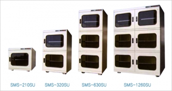 Normal dehumidifying box