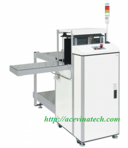 MAGAZINE LOADER ( 90 degree type )