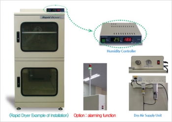 Upgrade Quick dehumidifying