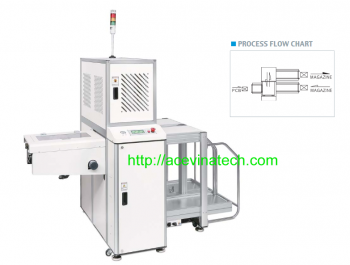 MAGAZINE UNLOADER (Ergonomic Type)